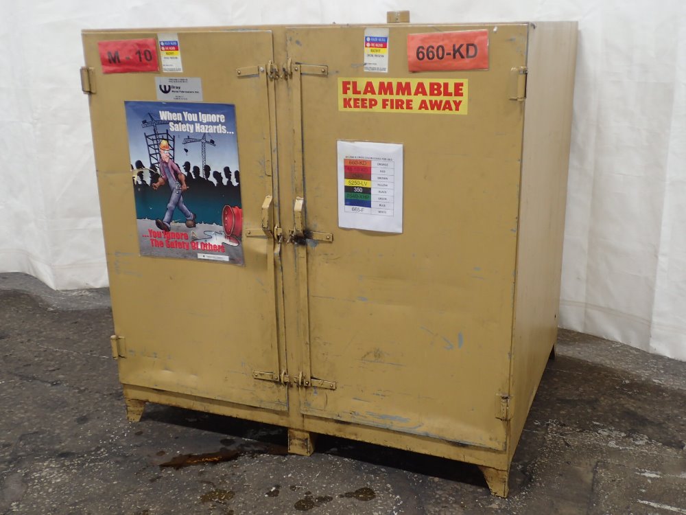 Wilray Flammable Cabine 356114 For Sale Used N A
